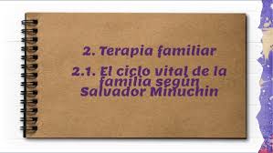 Ciclo vital de la familia Salvador Minuchin 